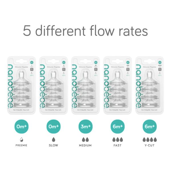 Tetina Nanobebé Silicona Flujo Rápido 6m+ x 2 Unidades Gen2