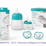 Kit Transición al Regreso al Trabajo